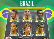 -巴西国家队接连获胜，积分榜上升