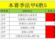 关于雷恩主场不敌图卢兹，意外失利引发球迷愤怒的信息