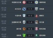 开云下载-关于阿森纳客场-不敌切尔西莱斯特城不敌沃特福德的信息