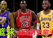 开云体育平台APP-乔丹和科比入选NBA历史最佳阵容