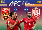 开云体育-错失绝佳进球机会，球星遥遥领先亲临失手的简单介绍