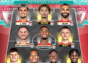 开云官网-关于曼联主帅调整阵容，英超战绩大幅提升的信息