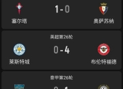 开云体育在线-包含弗赖堡主场失分，欲保住积分榜前列位置的词条