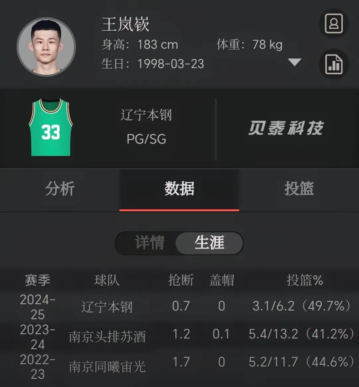 希腊男篮联赛:雅典队赢得关键战役的简单介绍 希腊男篮联赛:雅典队赢得关键战役的简单介绍