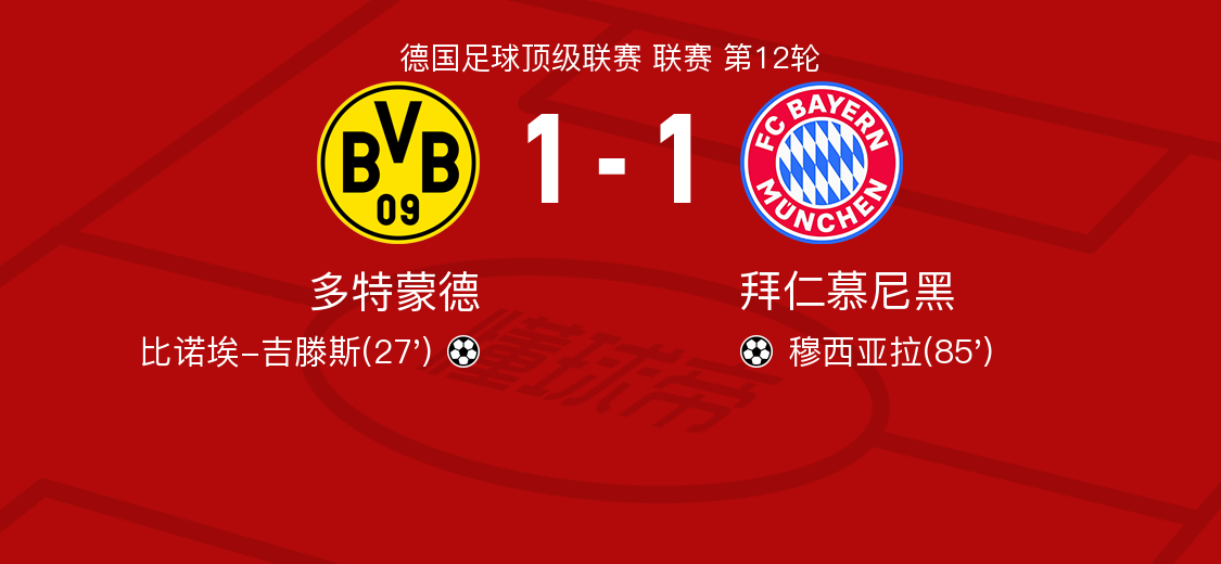 拜仁慕尼黑豪取主场胜利，领先积分榜的简单介绍