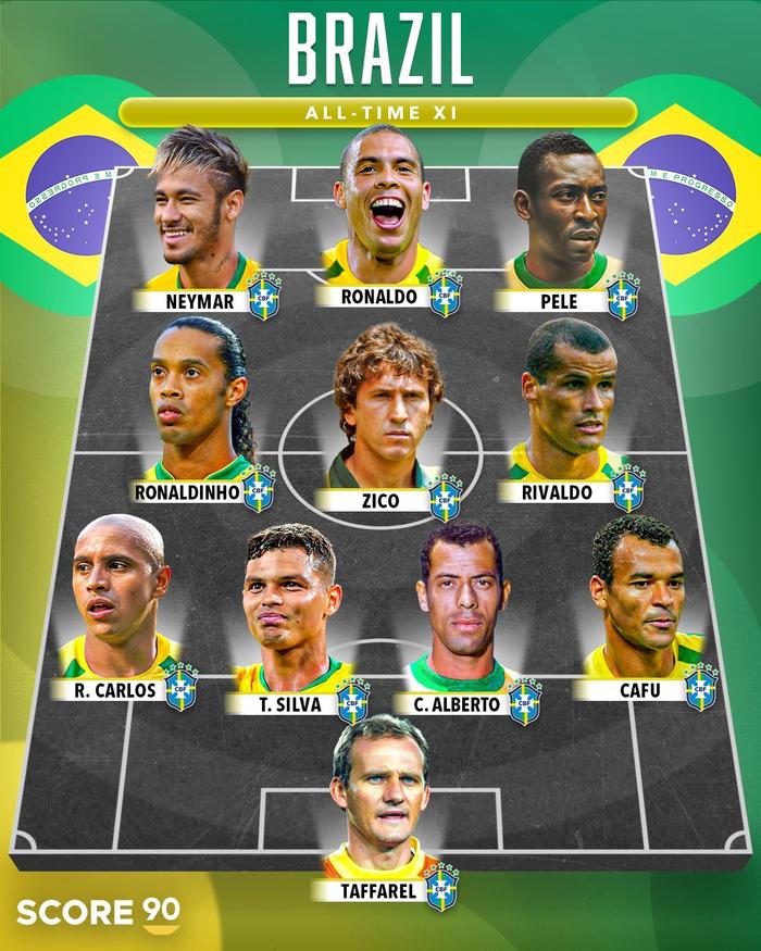 巴西国家队接连获胜,积分榜上升 巴西国家队接连获胜,积分榜上升