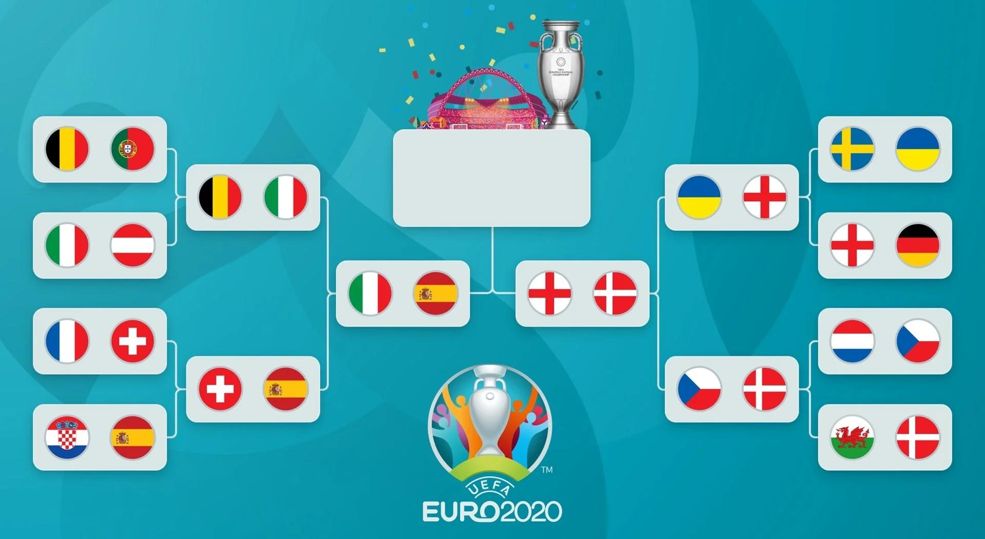 丹麦主场-击败斯洛文尼亚，晋级欧国联八强的简单介绍