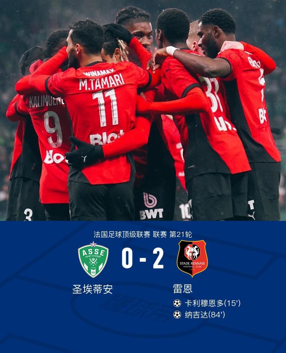 雷恩客场不敌摩纳哥，连败停止