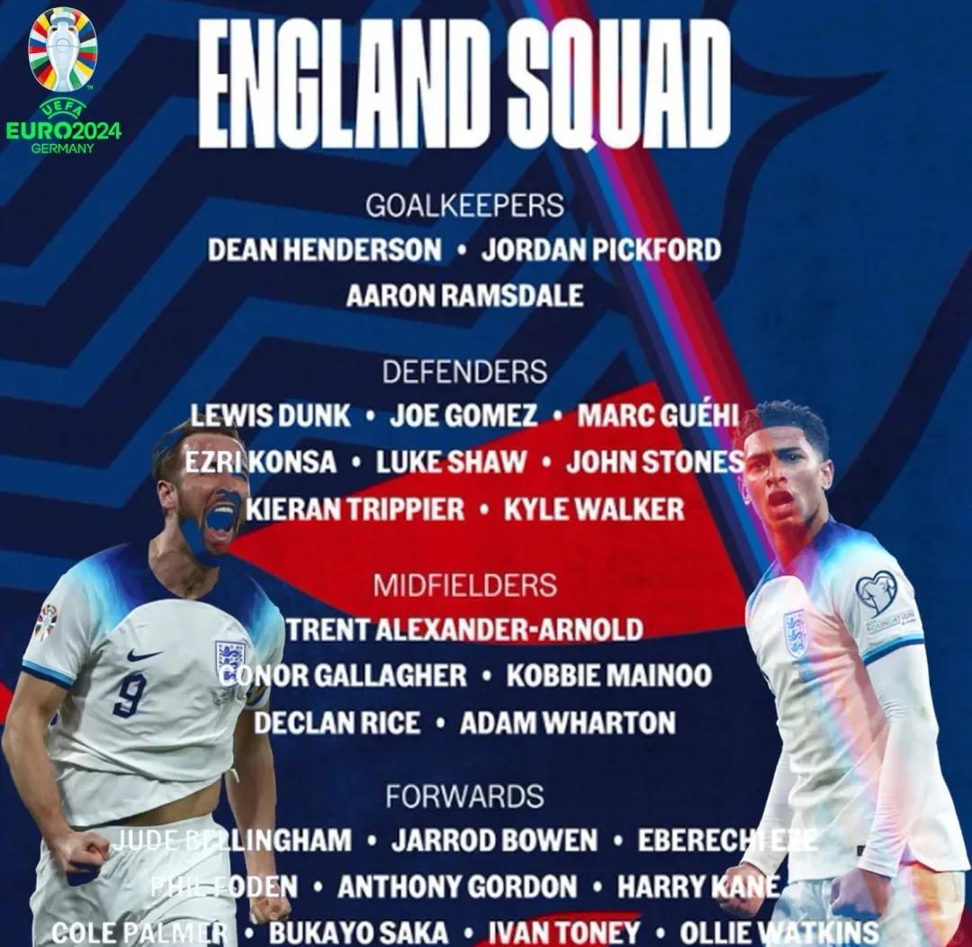 荷兰国家队战平英格兰国家队，争夺小组头名的简单介绍