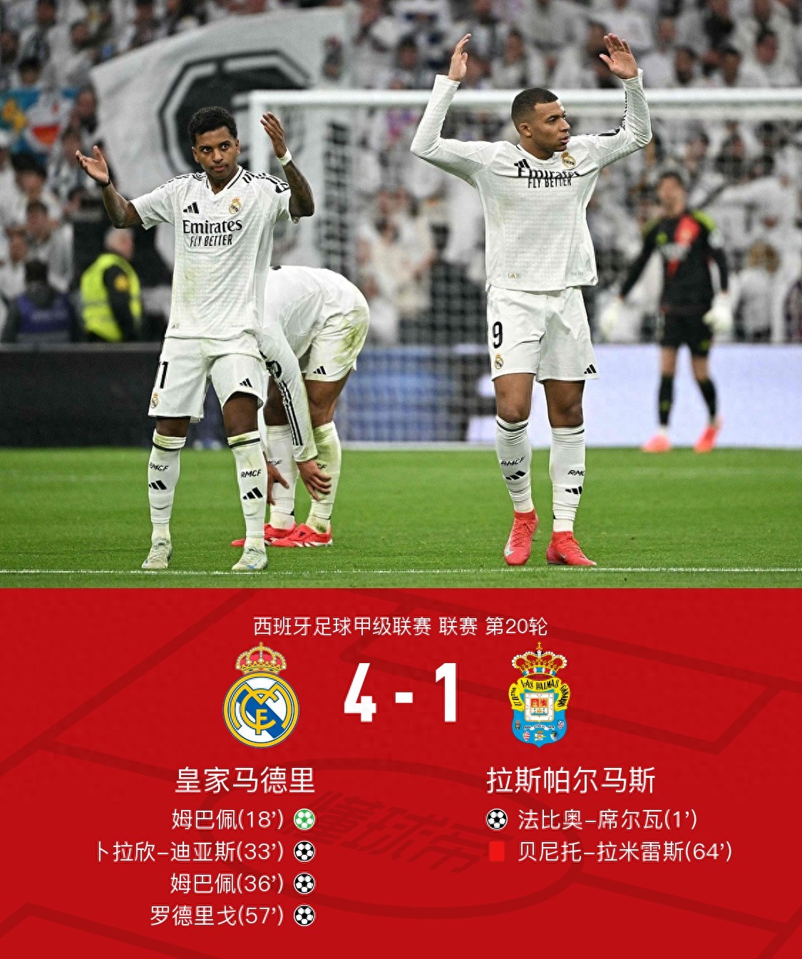 包含皇家社会主场告负，无法挡住对手进攻的词条