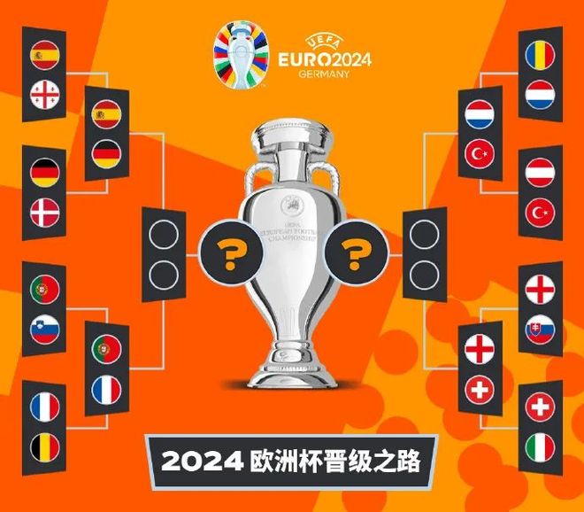 西班牙挑战希腊，谁能笑到最后？的简单介绍