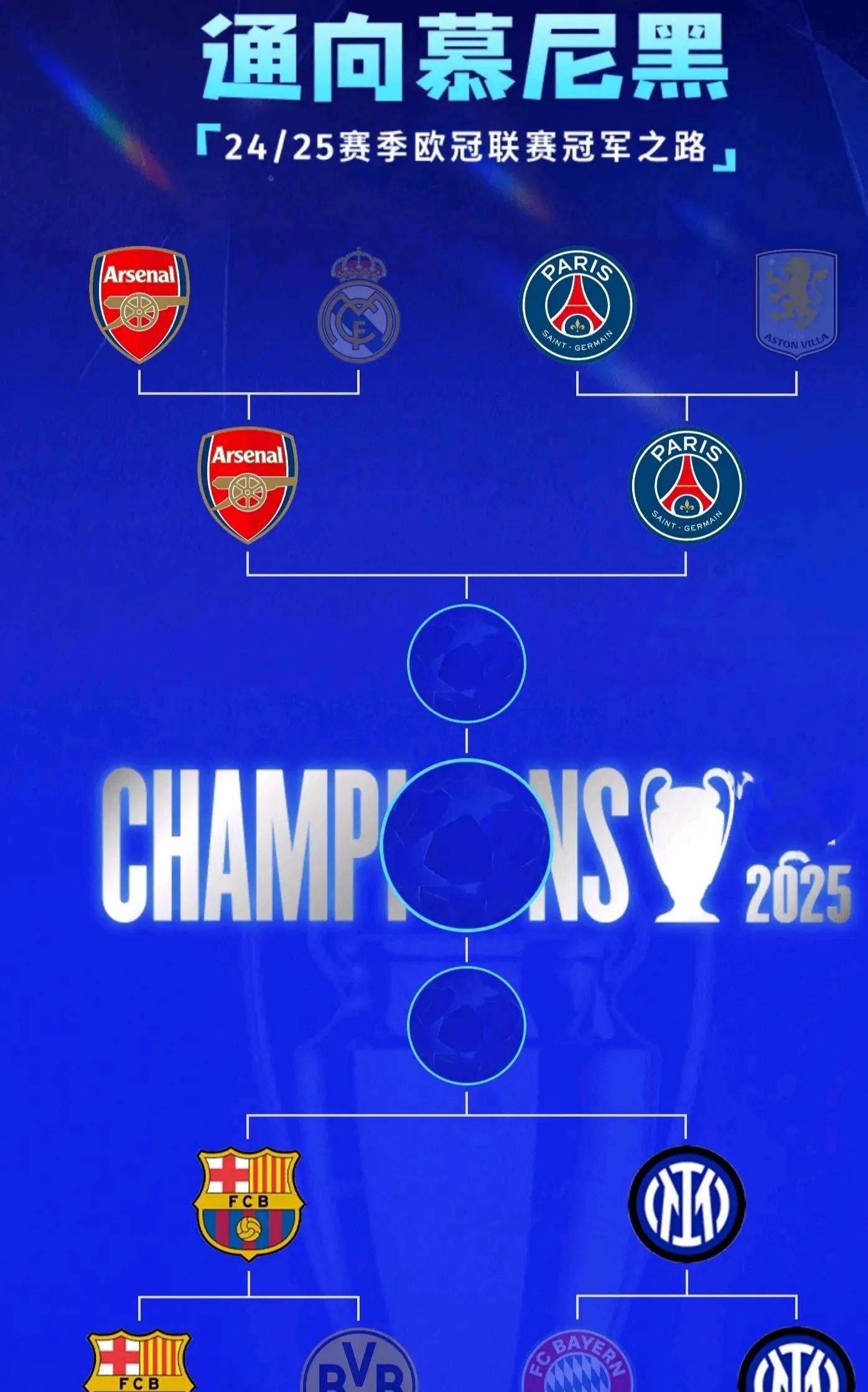 包含安德莱赫特击败巴塞罗那，创下欧冠历史的词条