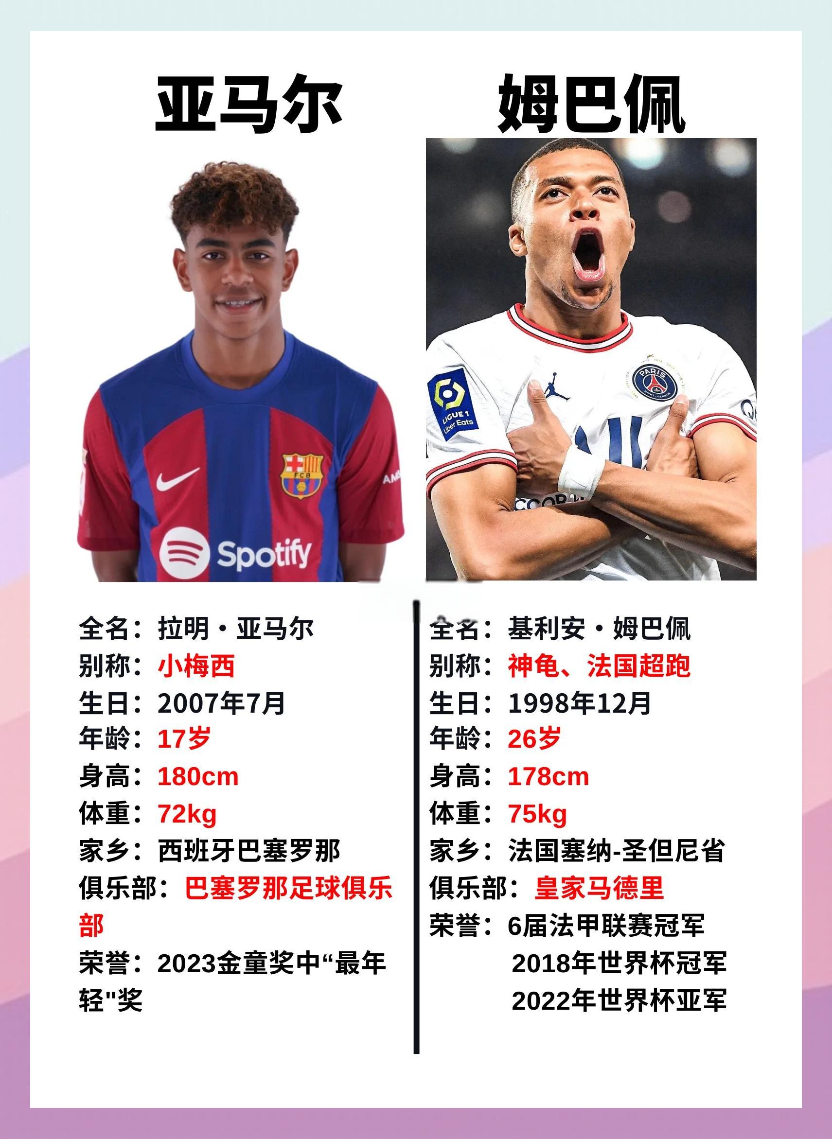 球员转会市场再度开启，各家豪门欲签下世界级球星的简单介绍