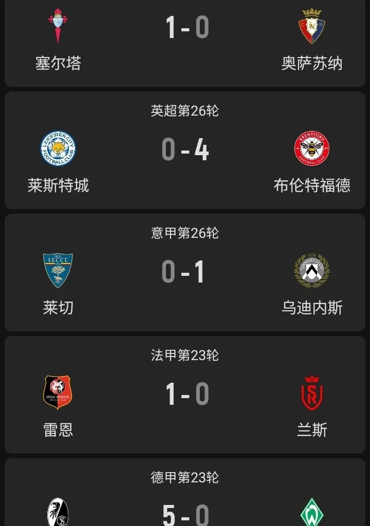 包含弗赖堡主场失分,欲保住积分榜前列位置的词条 包含弗赖堡主场失分,欲保住积分榜前列位置的词条