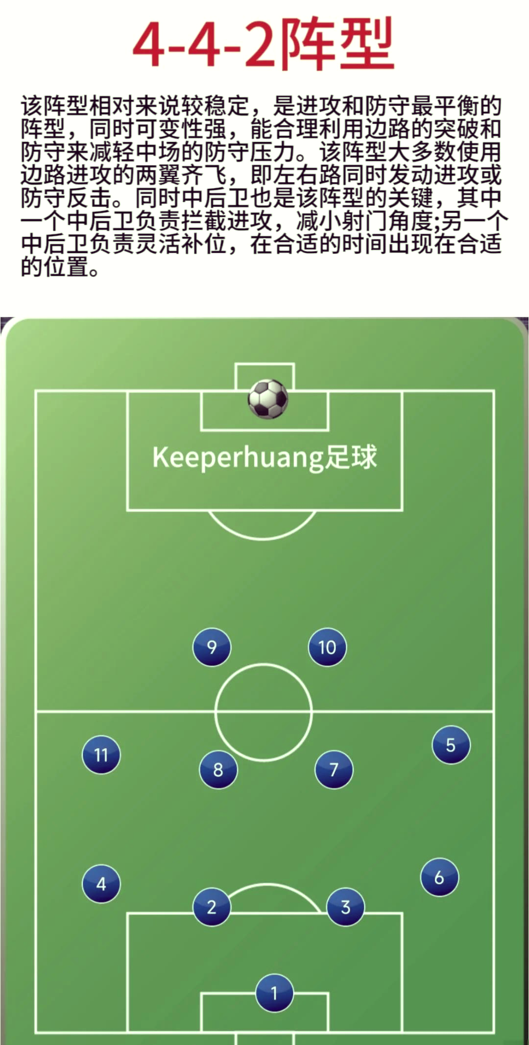 快速反击战术让球队连续击败对手 快速反击战术让球队连续击败对手