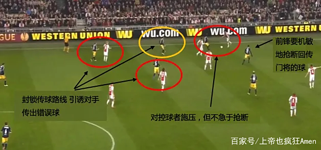 快速反击战术让球队连续击败对手 快速反击战术让球队连续击败对手