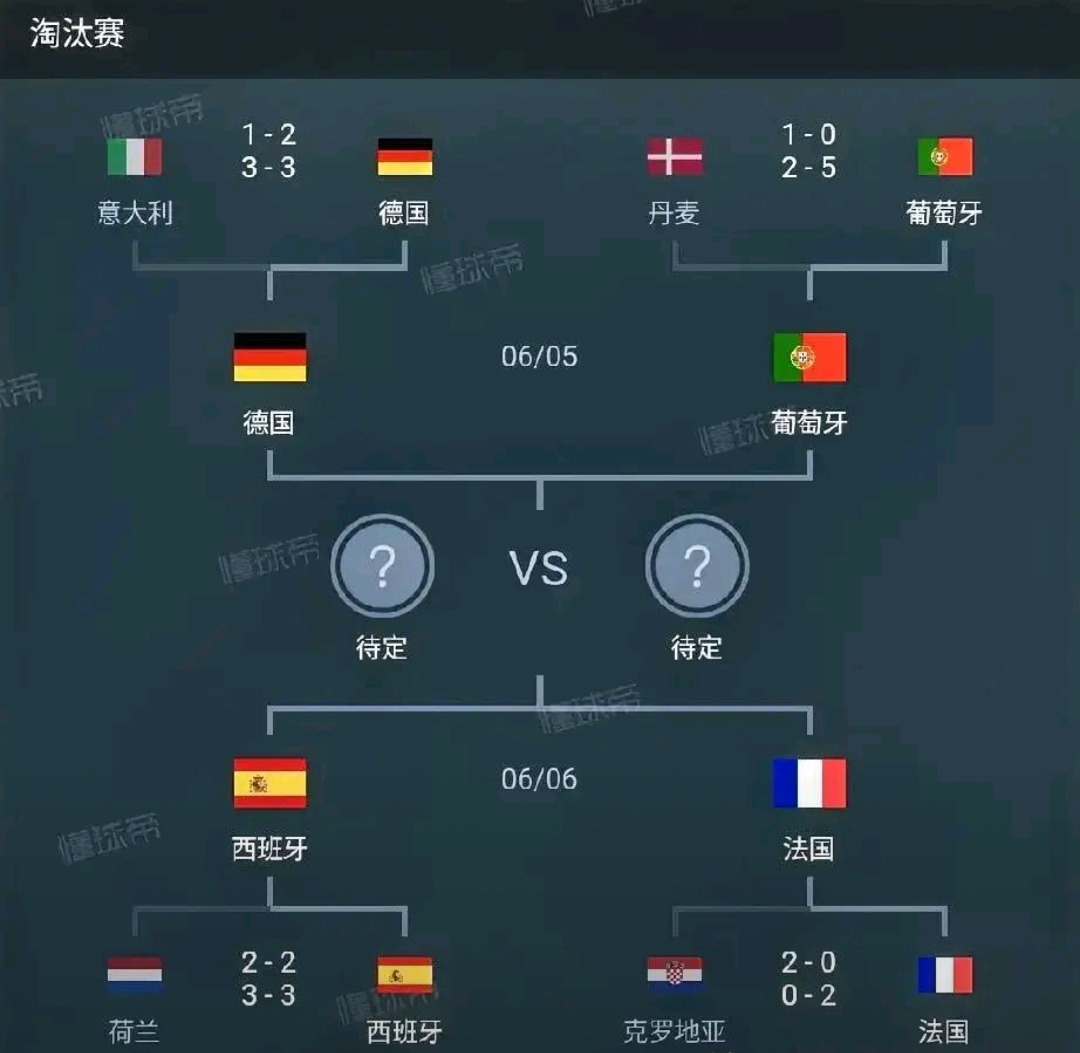 欧国联胜出队伍技术分析,实力之高备受关注 欧国联胜出队伍技术分析,实力之高备受关注