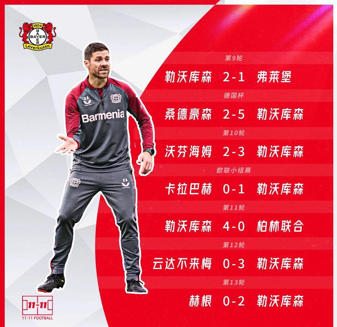 勒沃库森遭遇连败,陷入降级区困境 勒沃库森遭遇连败,陷入降级区困境